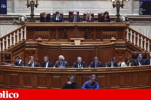 Última votação do Orçamento do Estado na especialidade aprova 23 propostas. Conheça algumas